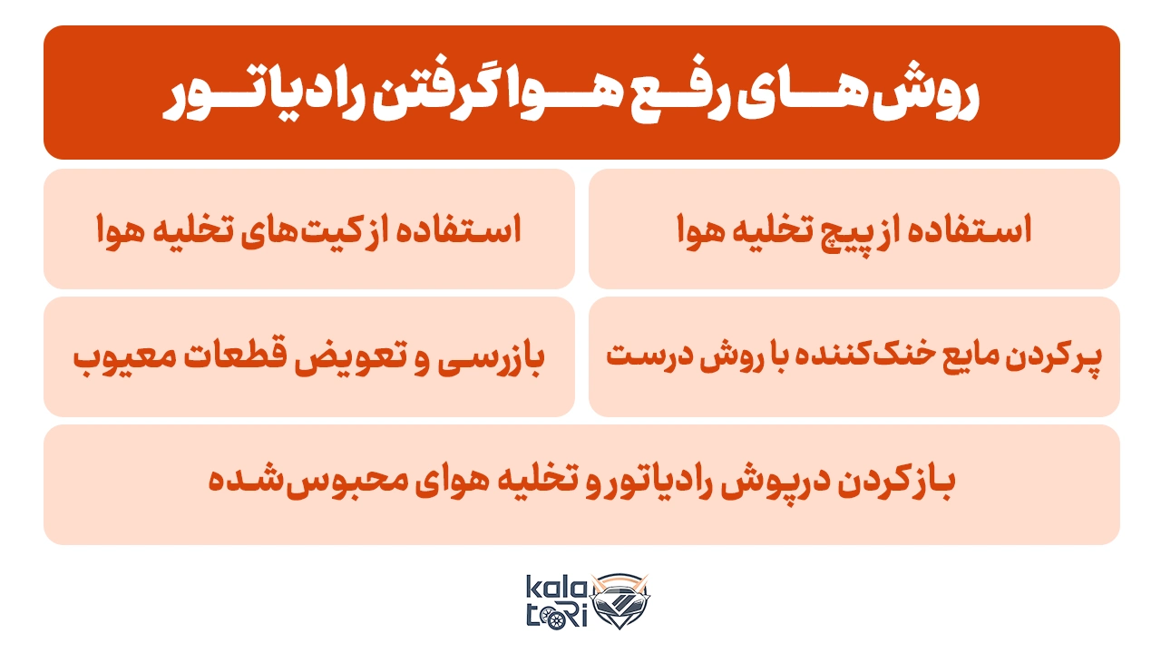 روش های رفع هوا گرفتن ماشین